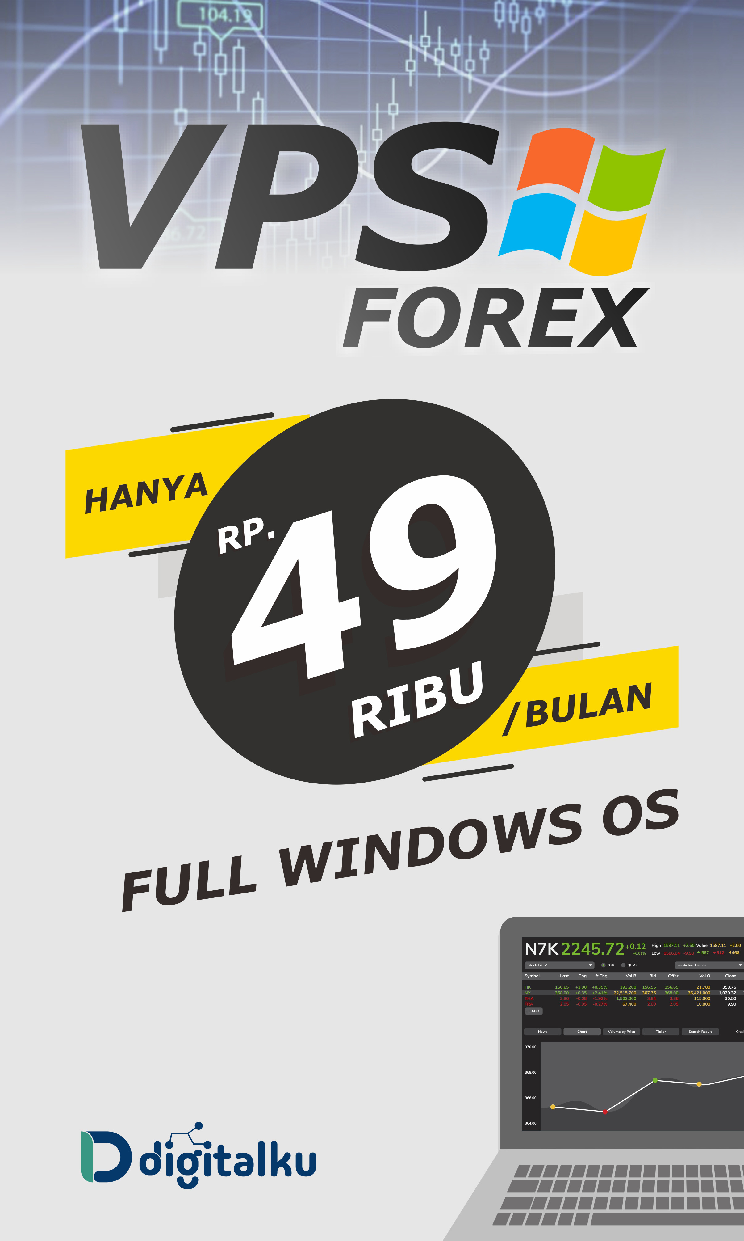 vps forex murah