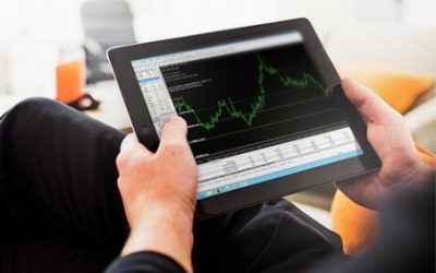 Auto Start Meta Trader